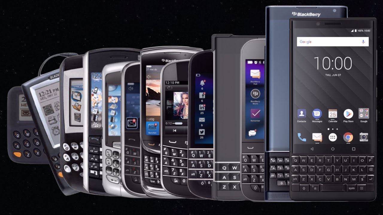 History of BlackBerry (1999 - 2019)