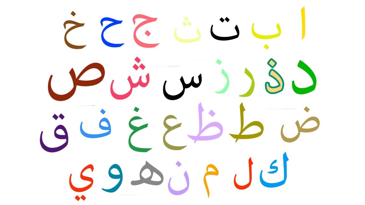 Arabic Alphabet ASMR Sounds @kevinbparry 