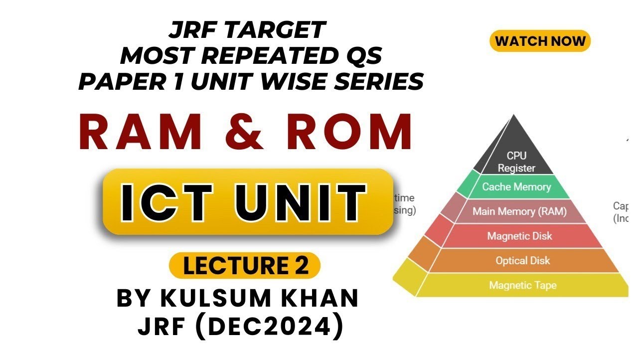 RAM & ROM computer storage type✅✅| Ugc net JRF paper 1 ICT most Repeated questions series  lecture 2