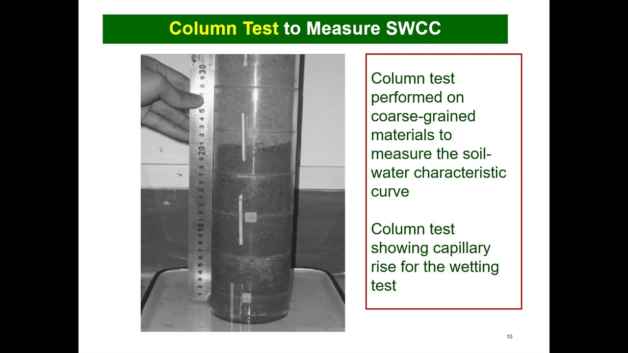 USM Lesson 3 - Soil-Water Characteristic Curve (SWCC)