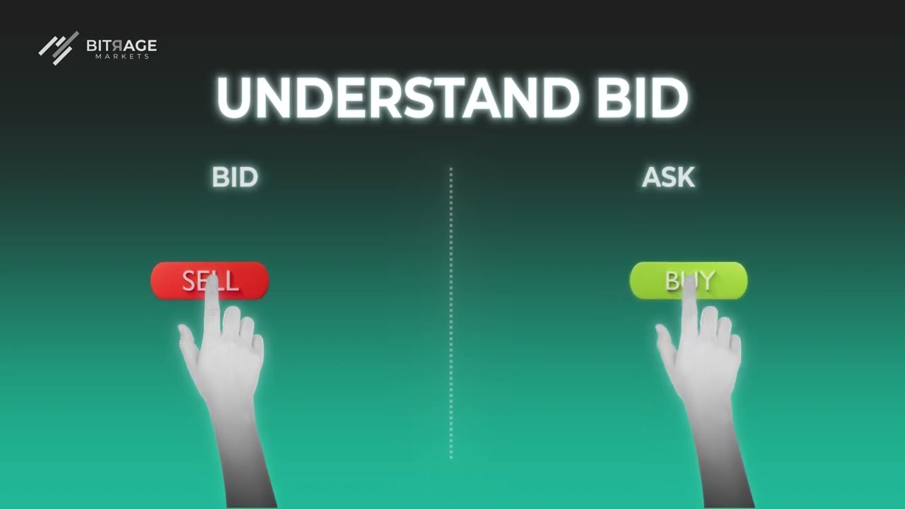 What is Bid in Forex ? | Forex Basics with Bitrage Markets