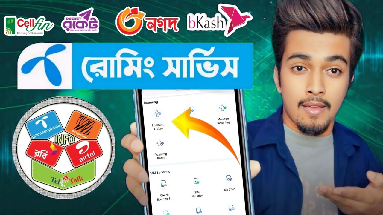 রোমিং সার্ভিস চালু করে বিকাশ নগদ ব্যবহার করুন | Roaming Bikash Nagad from abroad