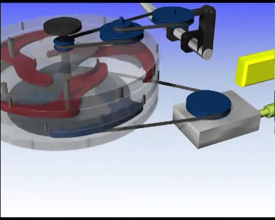 Road Power Generator