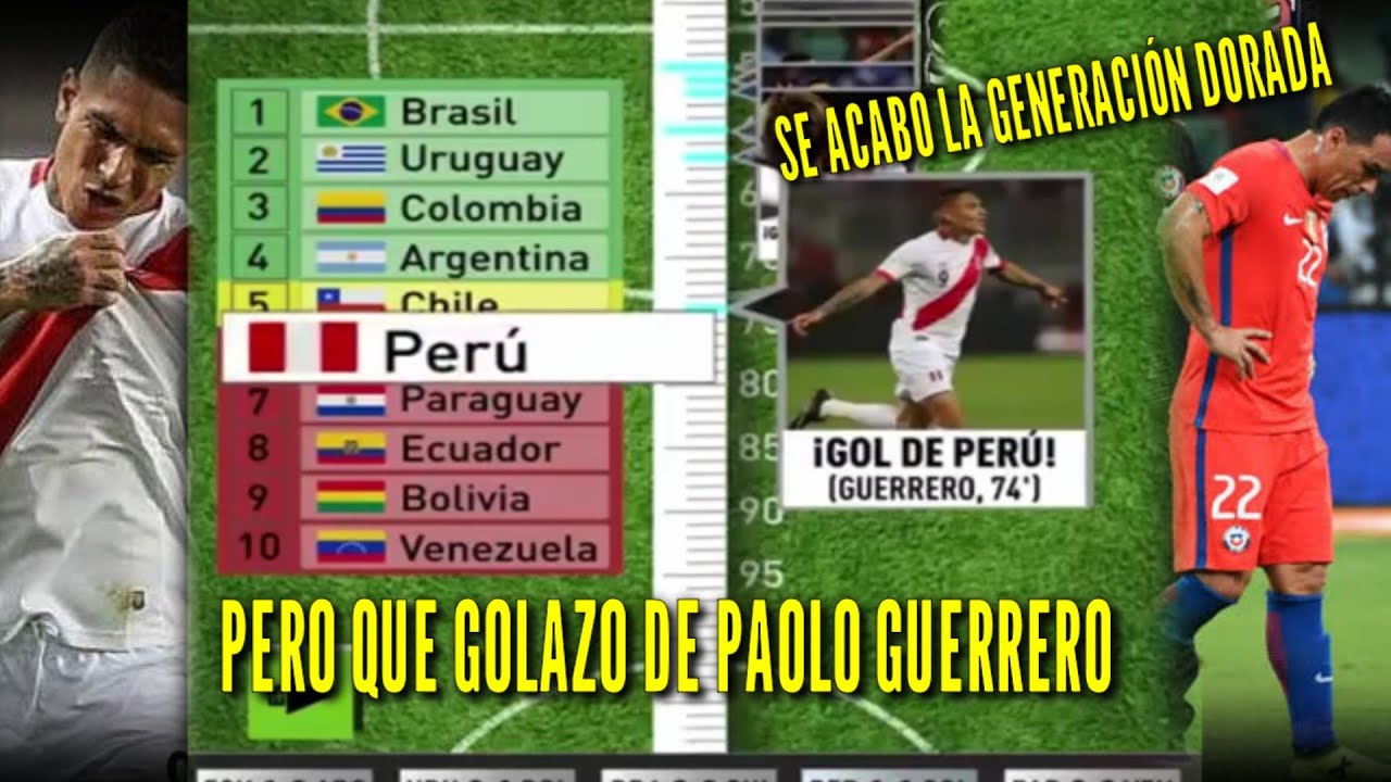 Así Vario la tabla de Posiciones en la Ultima Fecha de las Eliminatorias Rusia 2018 Perú al Mundial