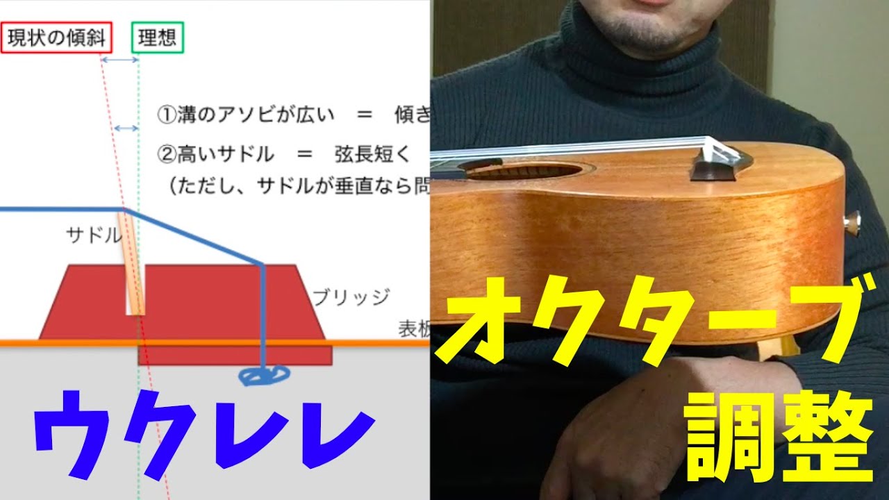 スペーサーを使ってオクターブ・ピッチのズレを補正する ／ ウクレレ日曜大工#6