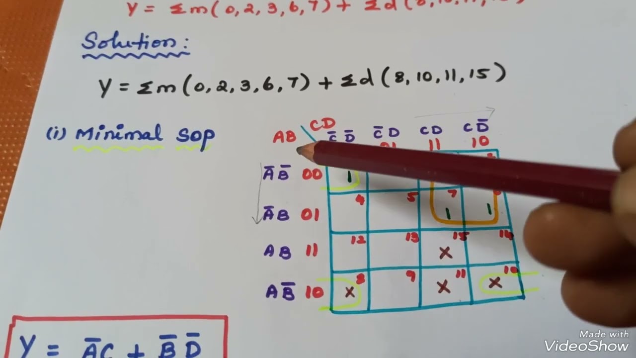 Карта K с 4 переменными и расчетом «Не важно/Минимальный SOP и POS»