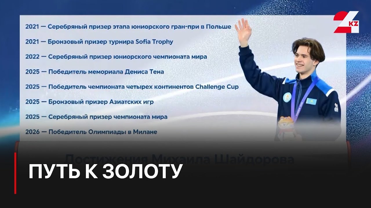 Михаил Шайдоров: от первых стартов до олимпийского золота
