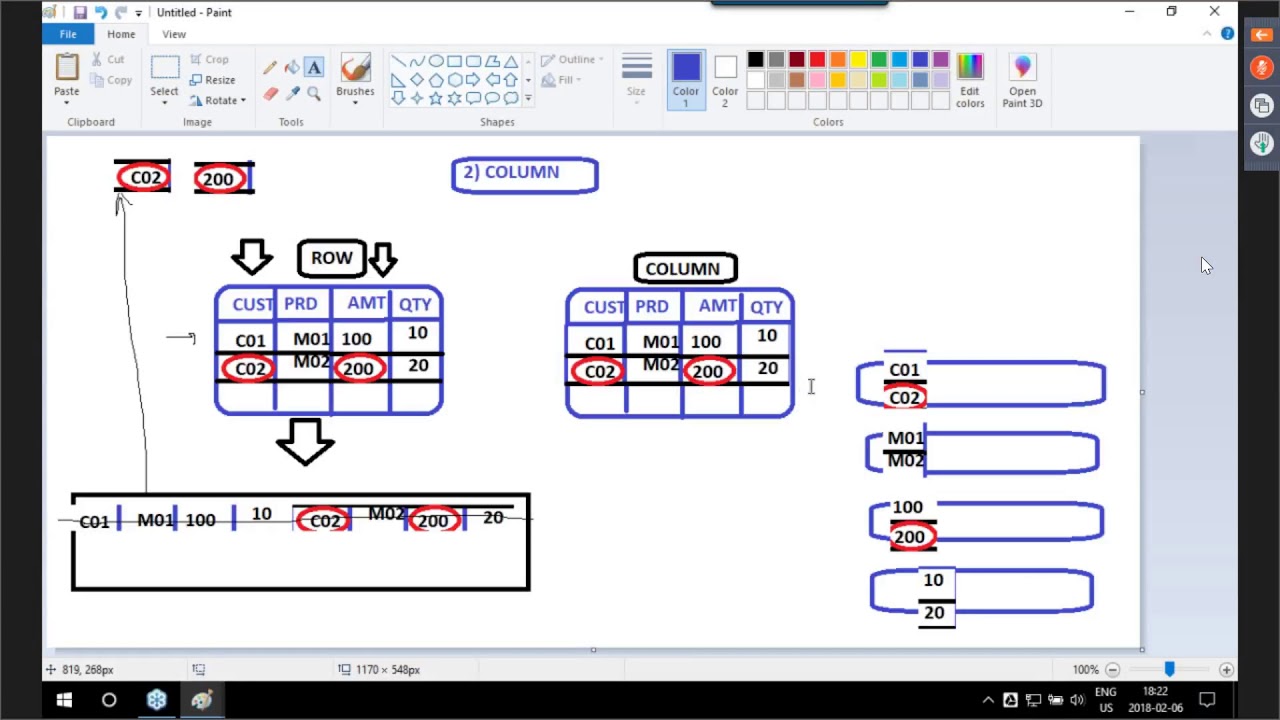 Introduction to SAP S 4 HANA, FIORI APP, HANA STUDIO, LUMIRA