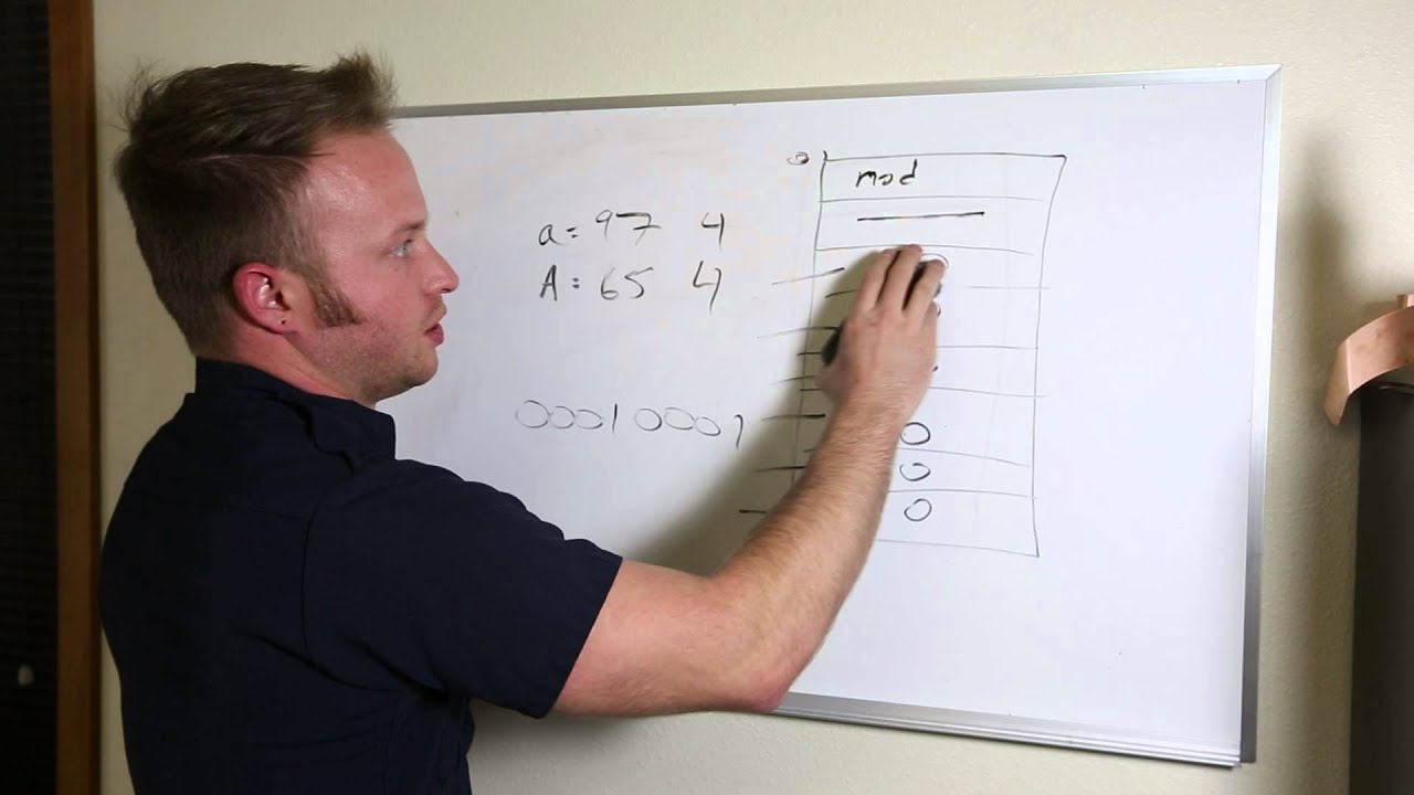 SparkFun Engineering Roundtable 11-12-12: HID and USB Devices with Chris Taylor