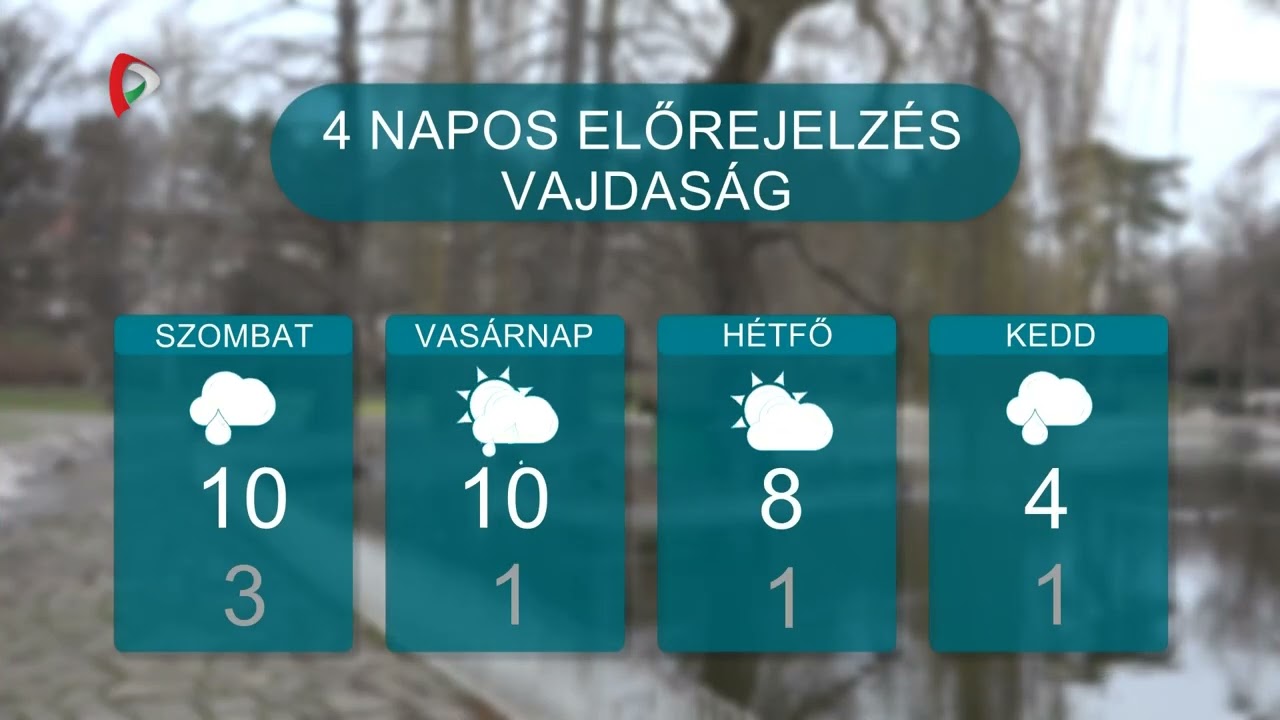 Időjárás – 2026.02.05.