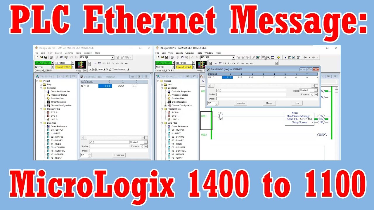 Как передавать данные (MSG) между устройствами MicroLogix через Ethernet