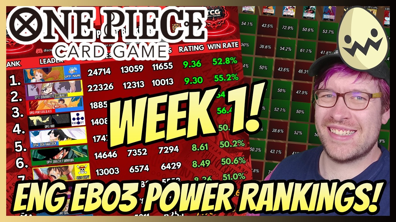 One Piece Card Game: English EB03! Week 1 Power Rankings!
