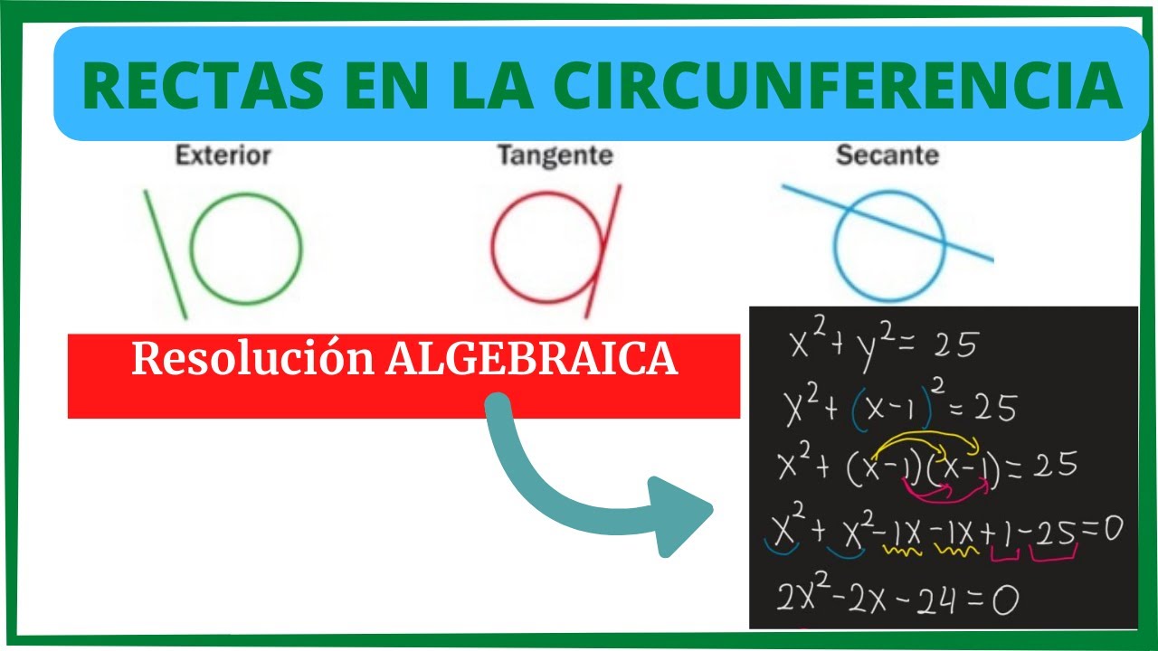 📚Rectas en la CIRCUNFERENCIA (Secante, Tangente o Exterior ) | 📝Explicación ALGEBRAICA