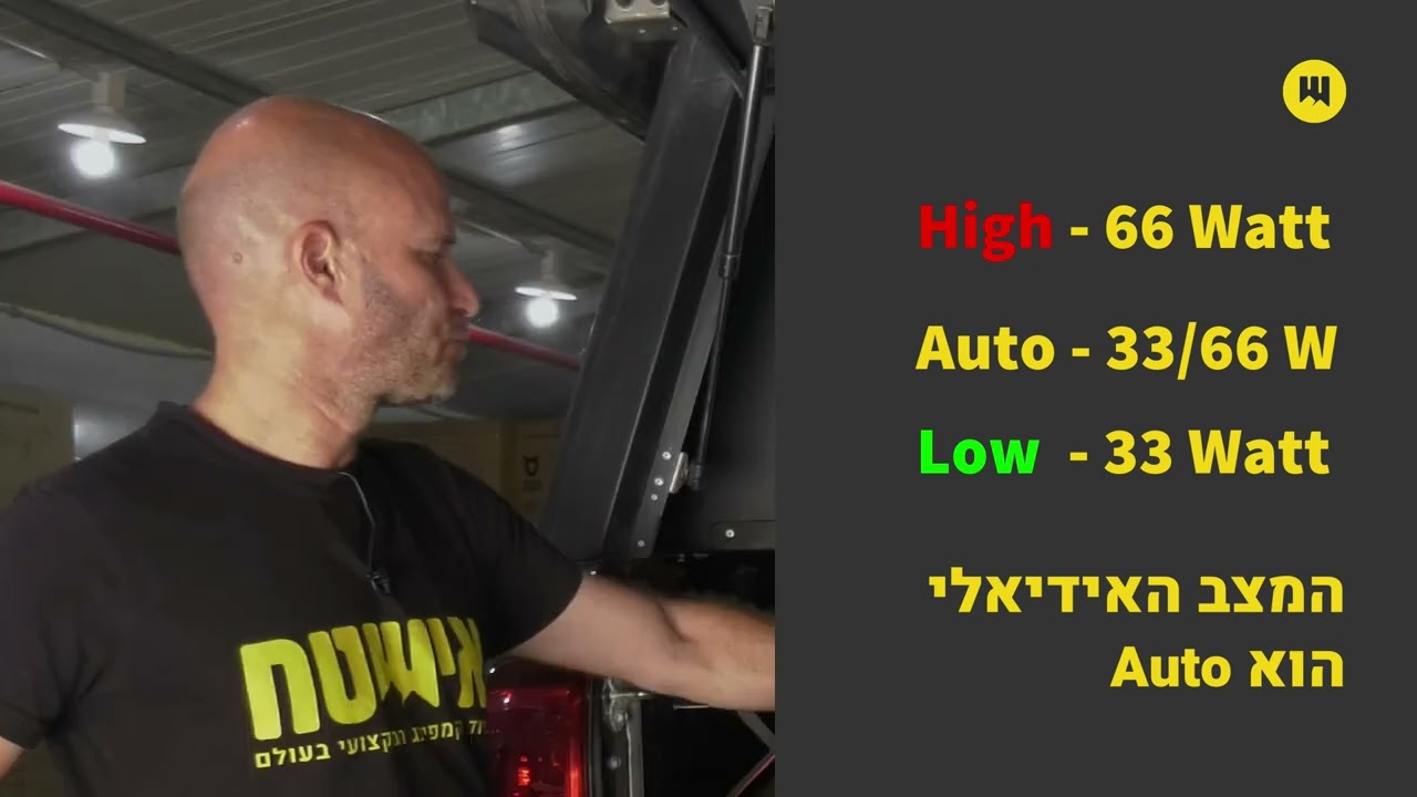 חיבור מקררי SnoMaster לרכב