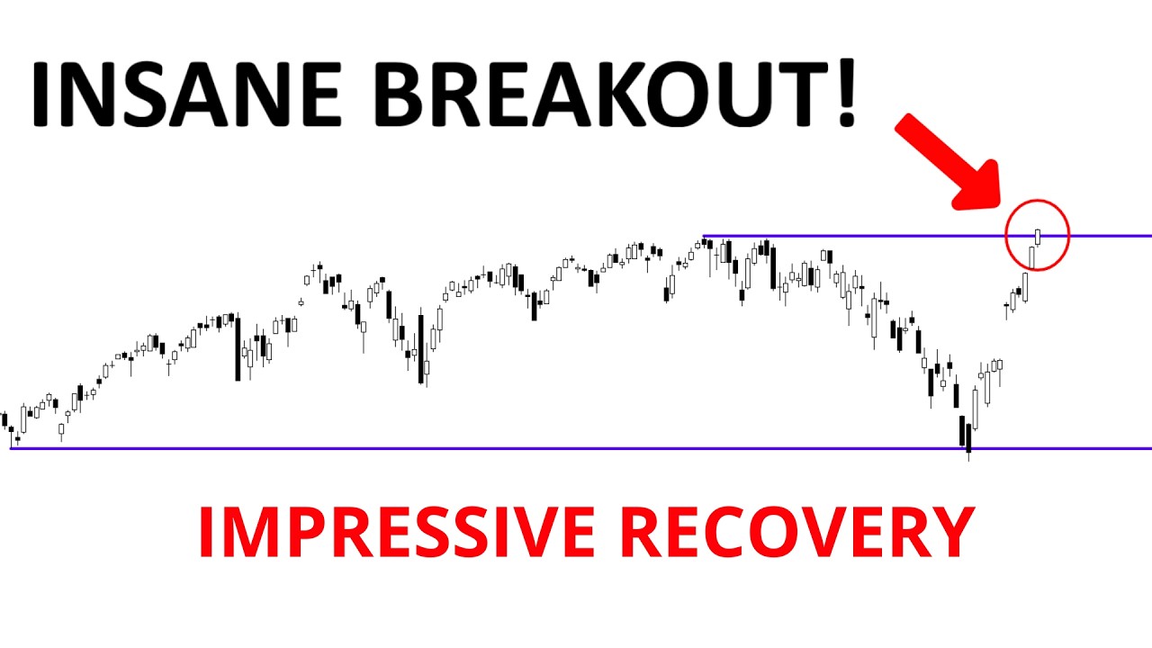 Technical Analysis of Stocks: SPY / QQQ / NVDA / TSLA / AMD / PLTR / MSFT / MU
