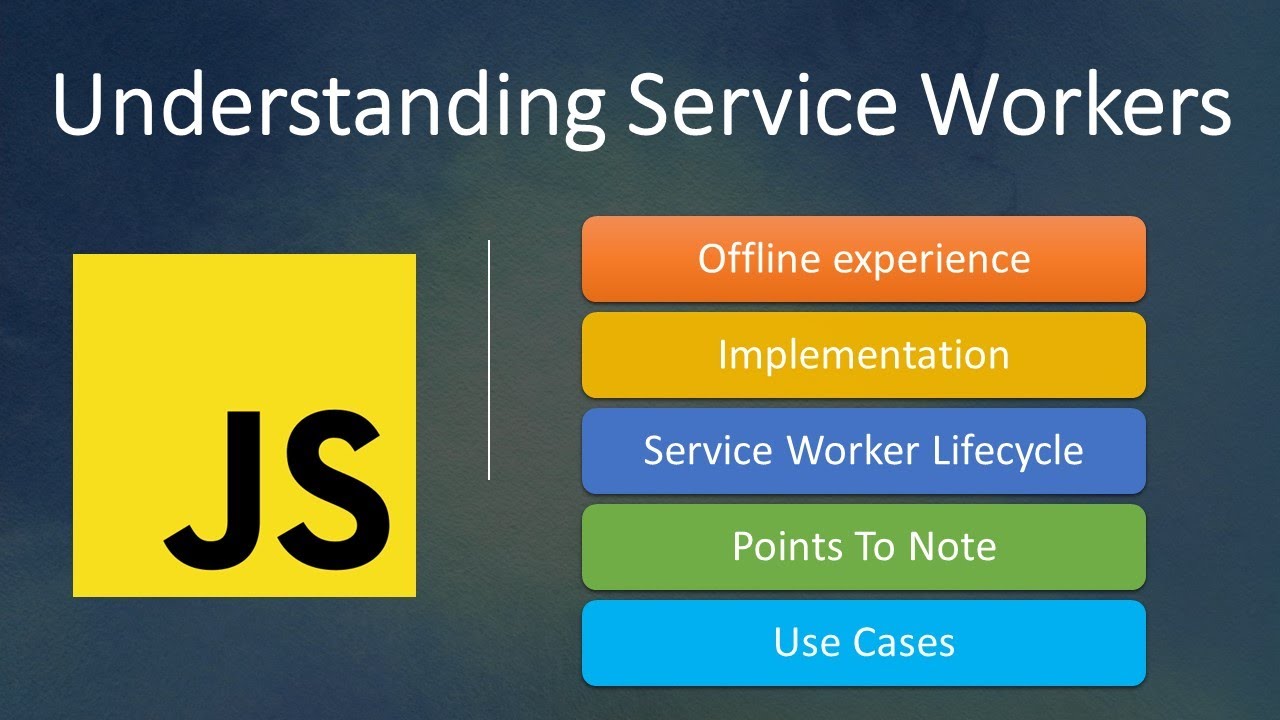Service Workers In JavaScript | Offline-experience | Push Notification | Background sync