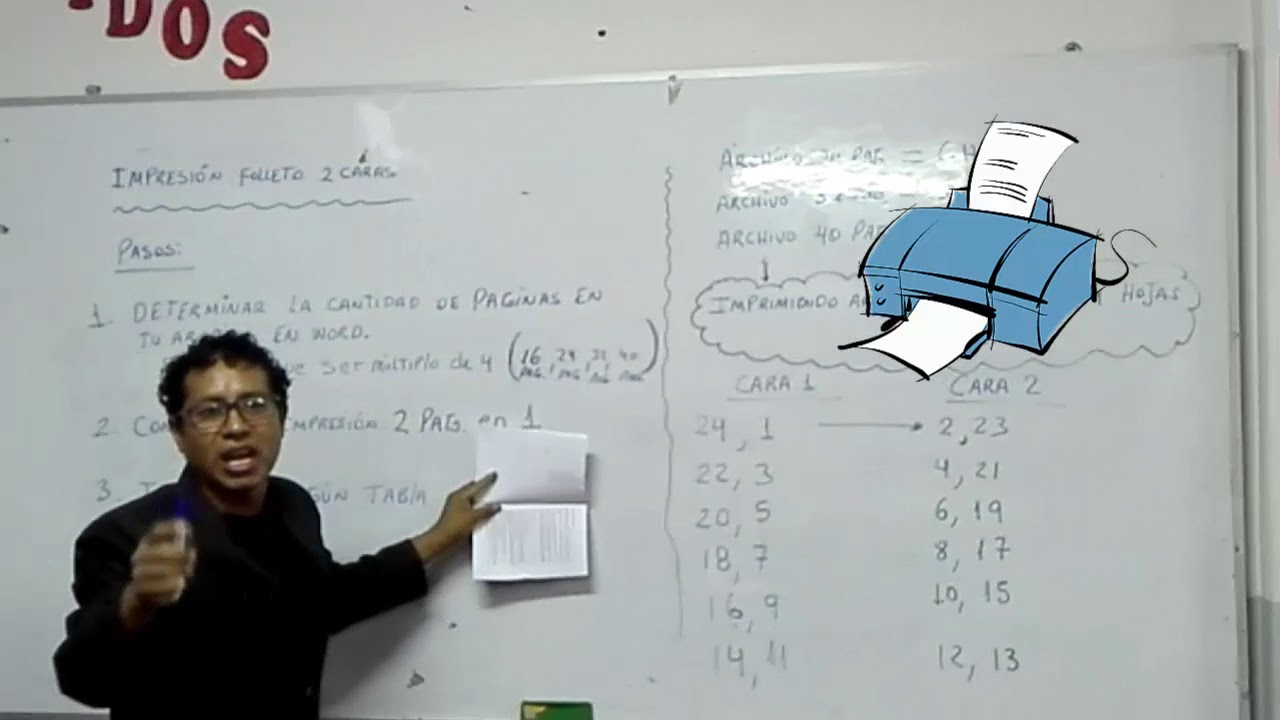 Impresión de FOLLETO 2 caras en Word