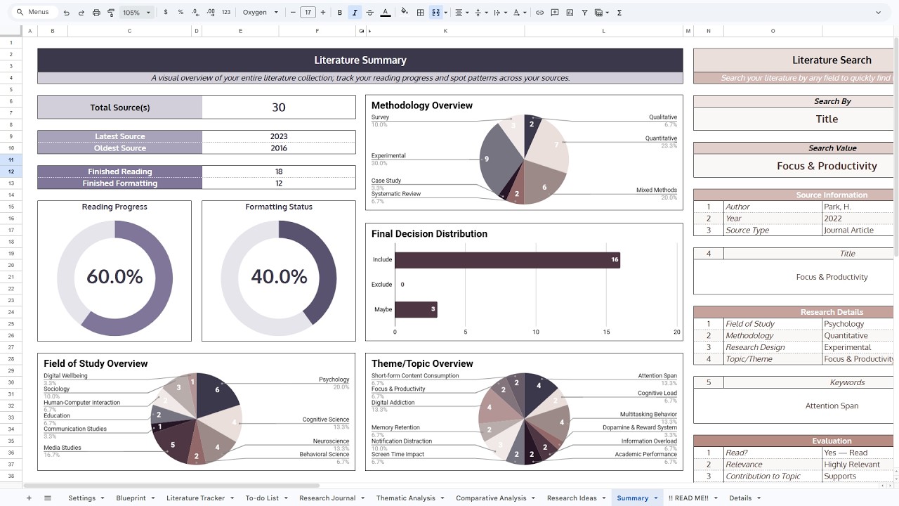 Nexora: Research Planner & Tracker | Google Sheets Template for Literature Review & Analysis
