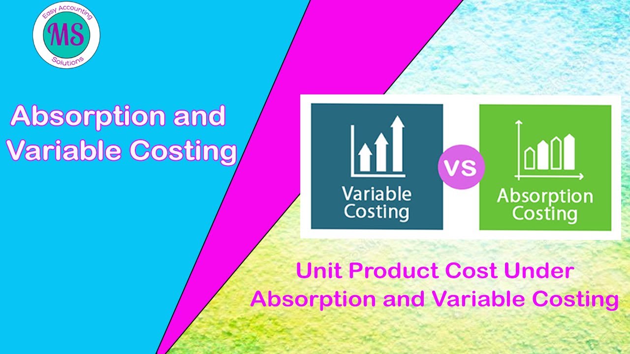 Unit product cost(Application 1)