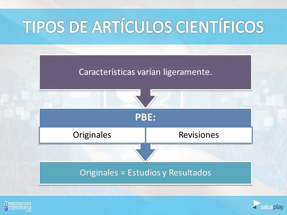 Lectura Crítica de Evidencia Científica