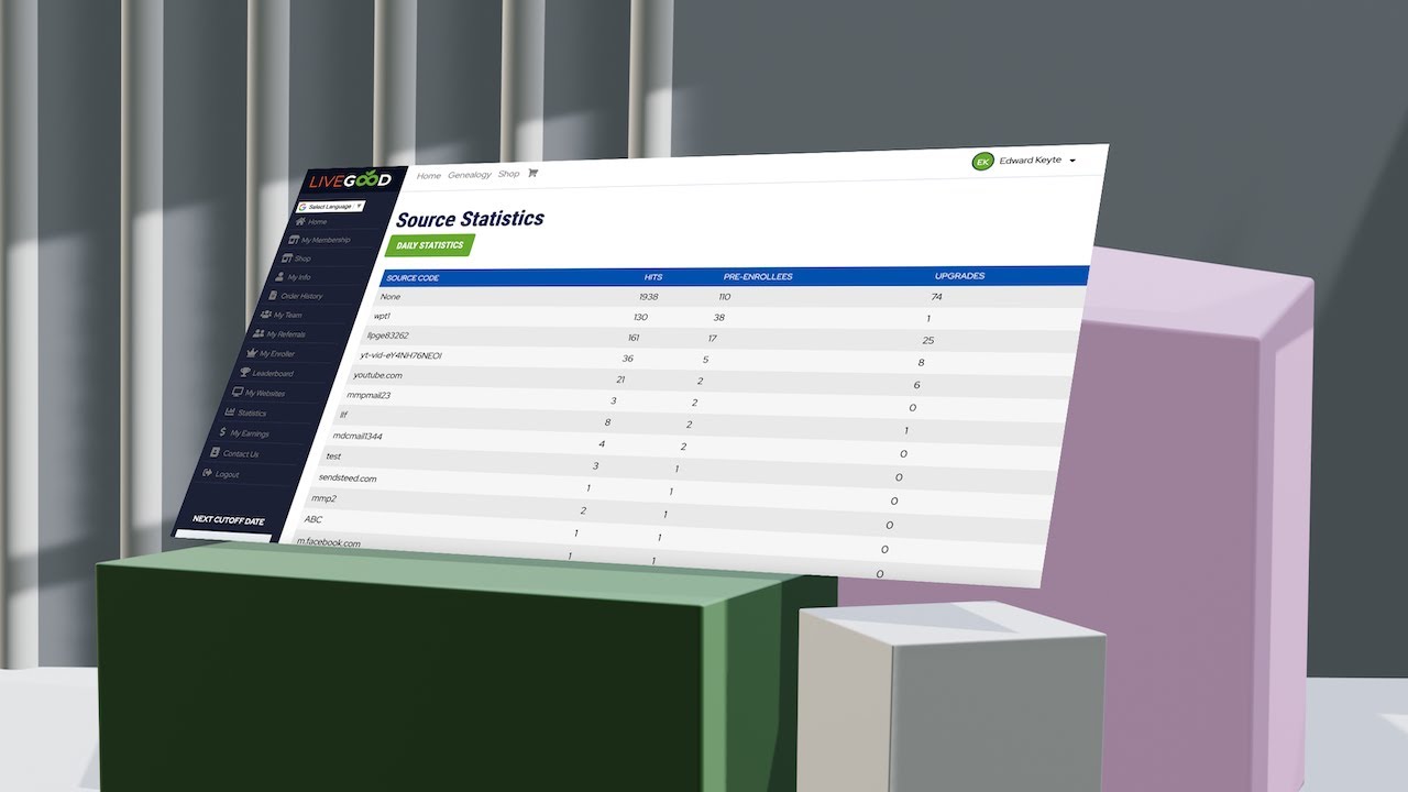How to use the new built in statistics and source tracking system within LiveGood
