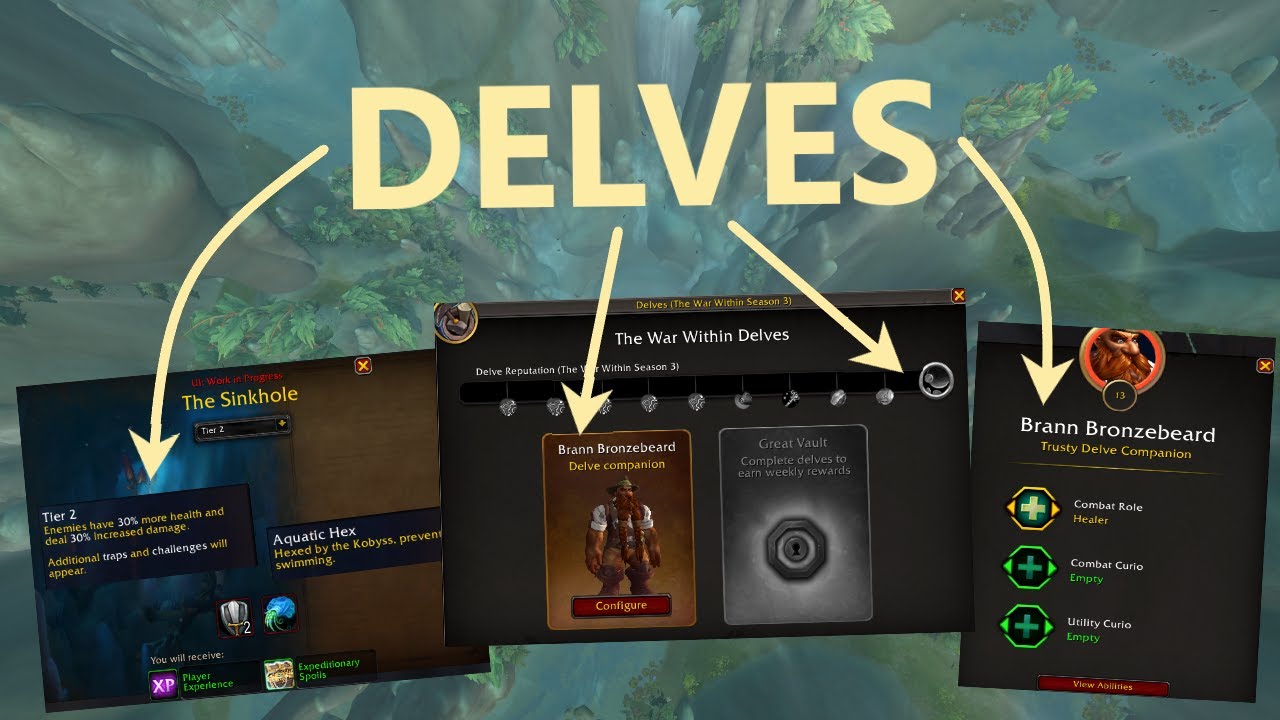 EVERYTHING You Need To Know About Delves!