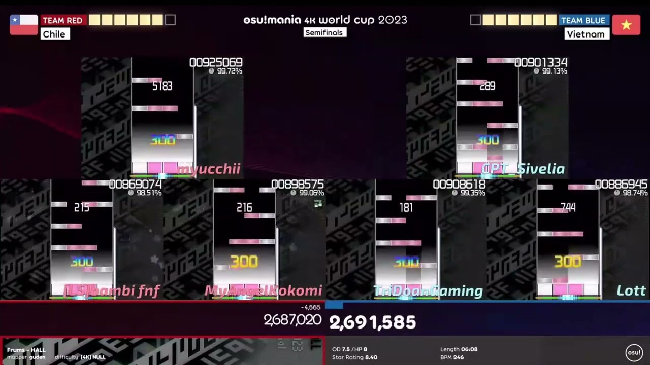 osu!mania 4K World Cup 2023 Semifinals: Chile vs Vietnam (losers bracket) | TIEBREAKER FINAL MOMENT!