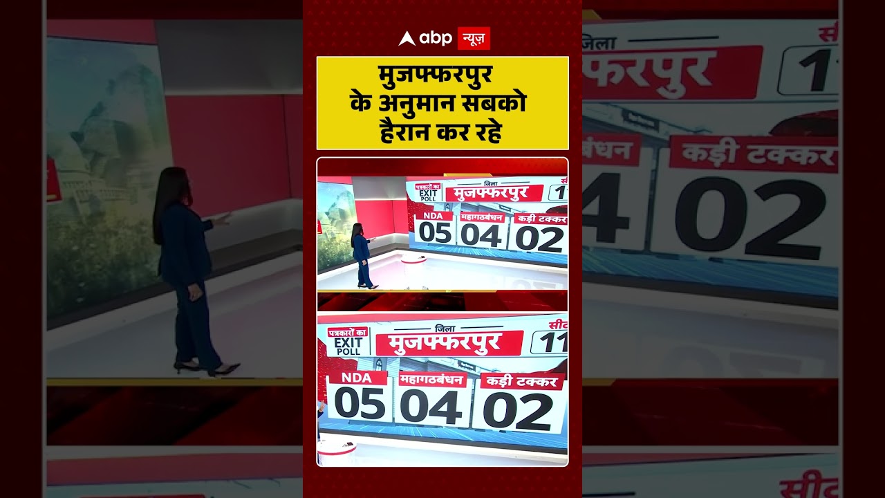 Muzaffarpur के अनुमान सबको हैरान कर रहे | Bihar Election 2025 Result | Exit Poll 2025 #shorts