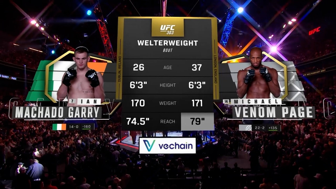 Ian Machado Garry vs. Michael 