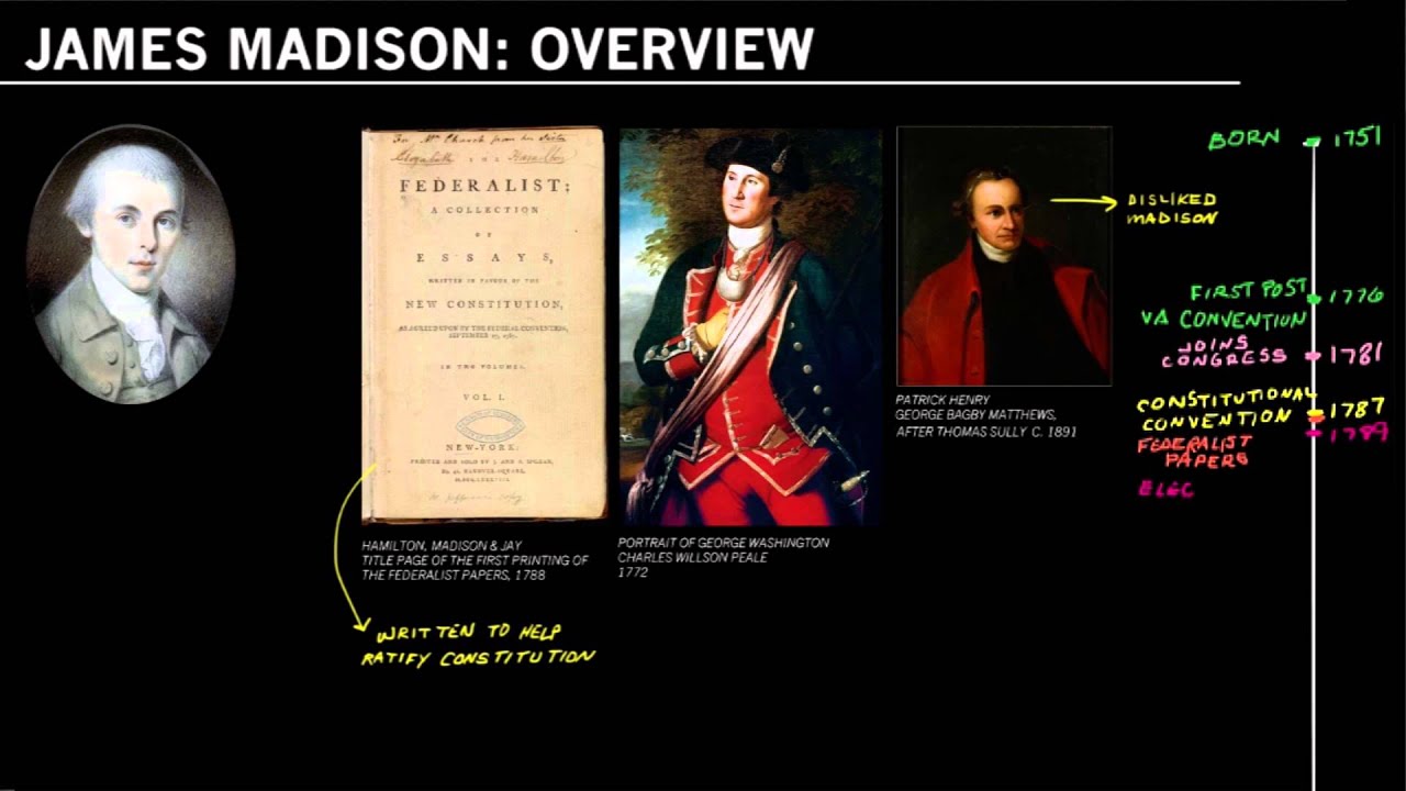 James Madison: An Overview