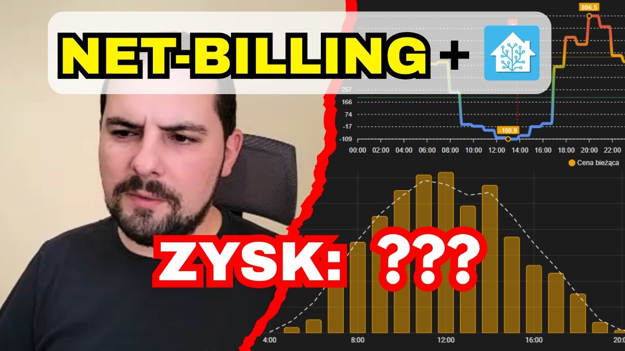 ILE NAPRAWDĘ ZARABIASZ Z FOTOWOLTAIKI? Jak obliczyć ZYSK po cenach godzinowych? RCE w HomeAssistant