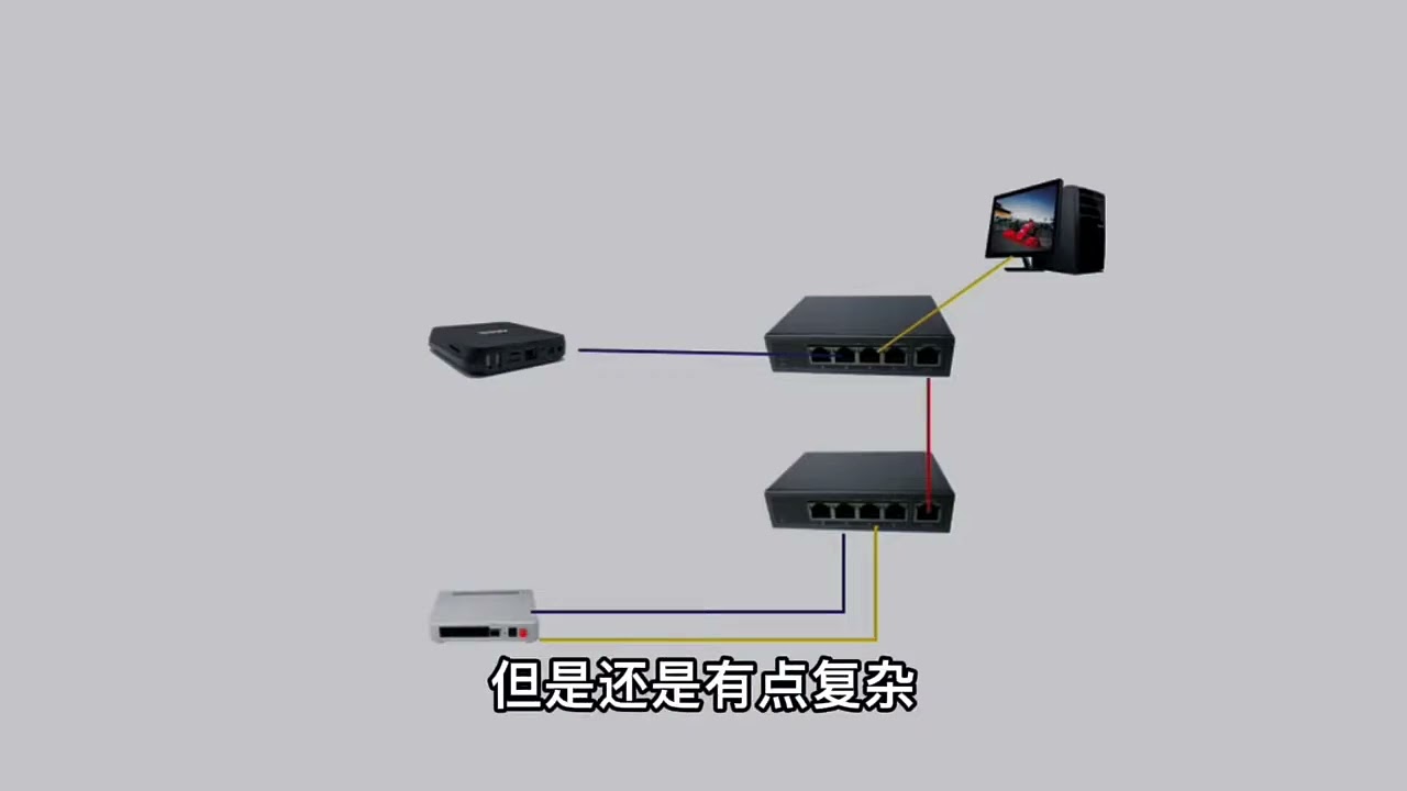 单线复用的几种常见办法，解决一根网线同时接宽带和iptv