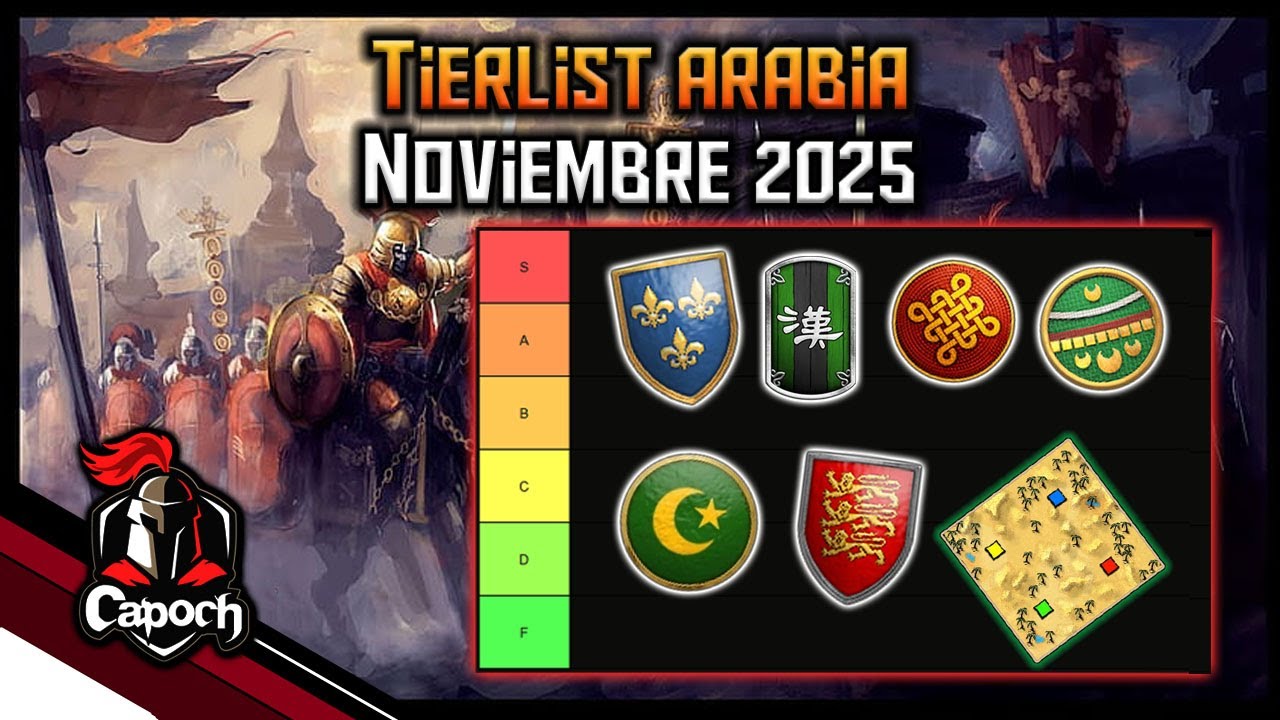 TIERLIST - Civilizaciones para Arabia Noviembre 2025