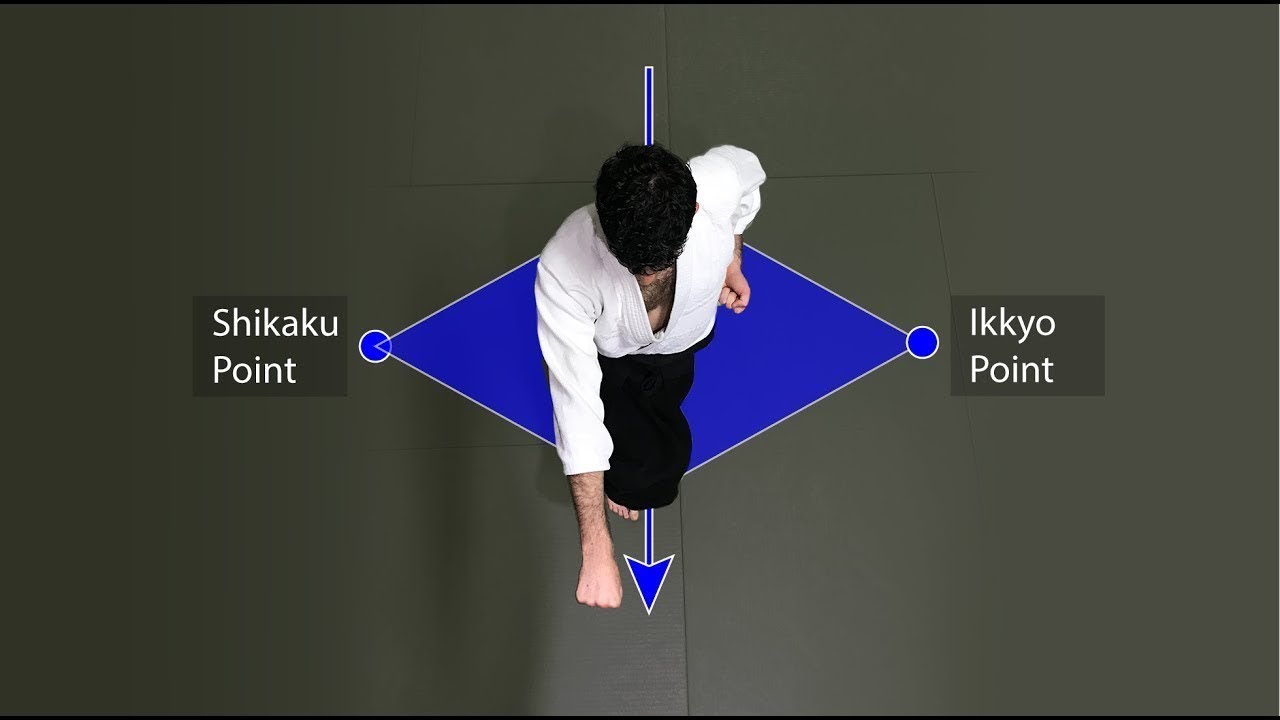Kuzushi: Principles and Exercises for Static and Dynamic Offbalancing (Updated)