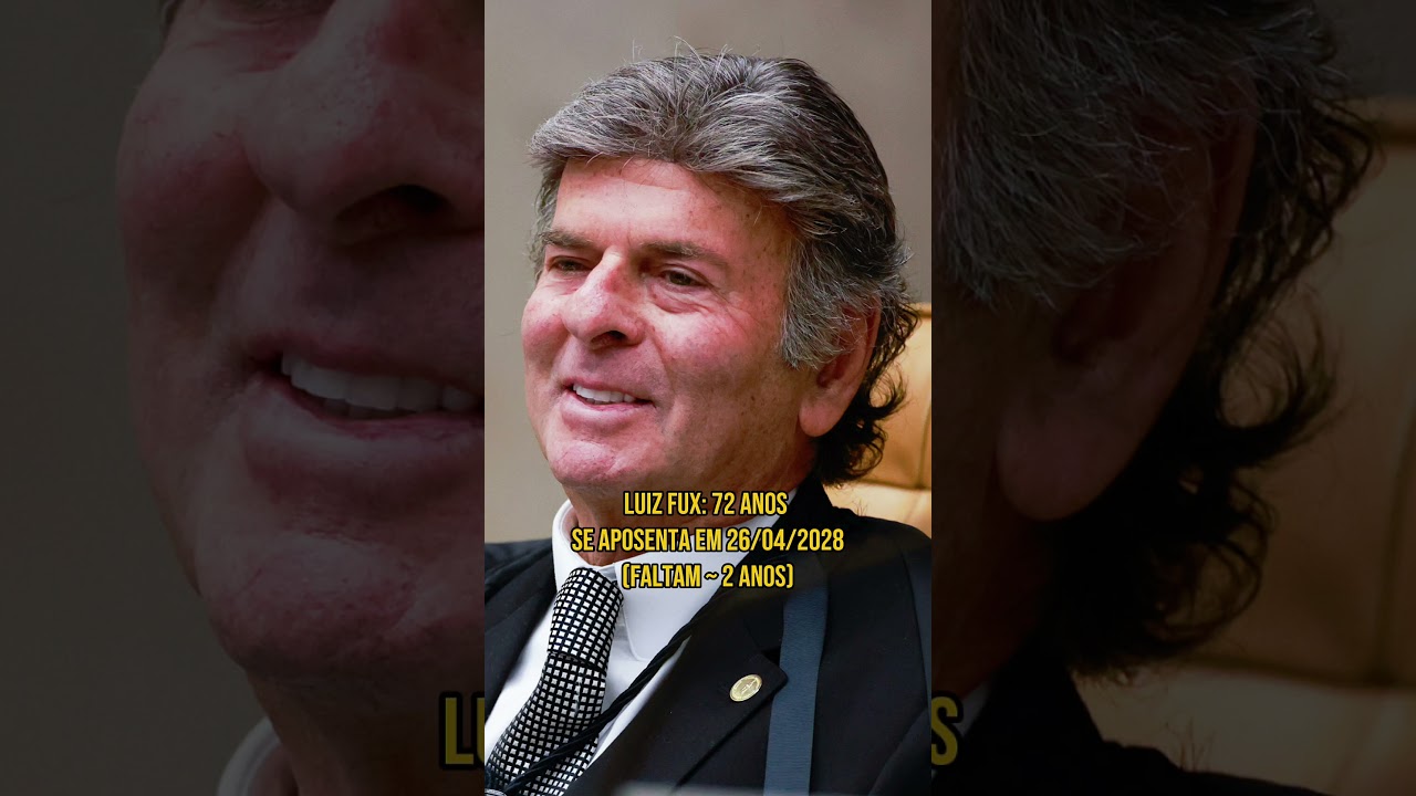 Veja quanto tempo falta para cada Ministro do STF se aposentar.#stf #direitos