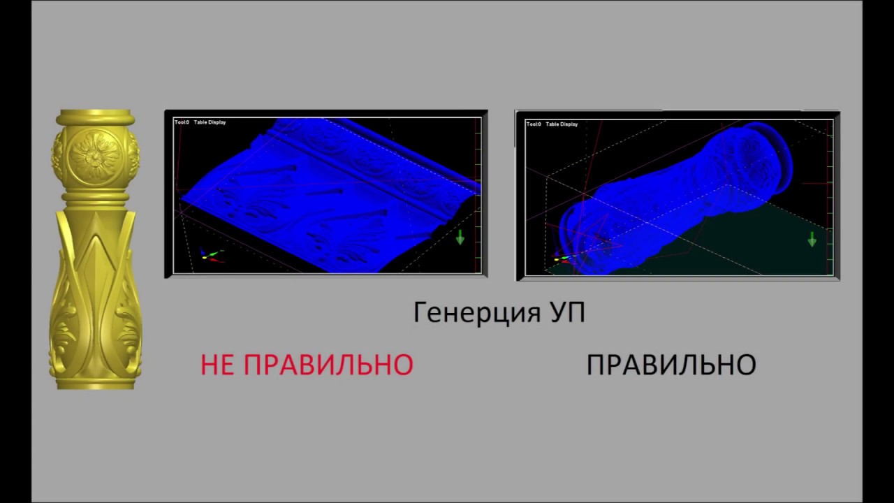 Настройка поворотной оси в MACH3