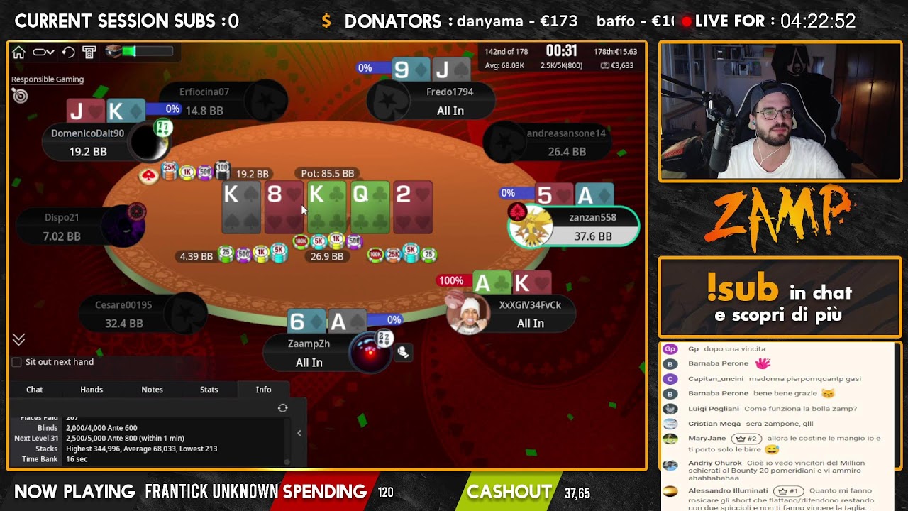 SERALE SINDACALE GALATTICA w/PIERPATIUM | !wizard !stream