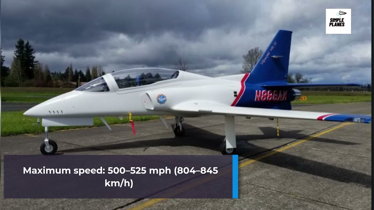 Viper Jet Mkii: The Ultimate Diy Jet Build!