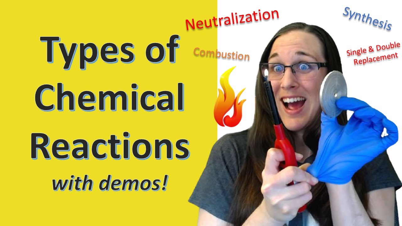Every Type of Chemical Reaction (33)