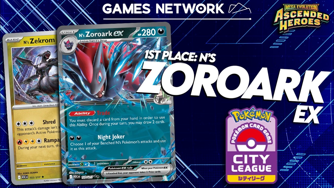 1st Place Deck Profile: N's Zoroark ex (Copy Attacks) - City League Tournament (2026) 🦊