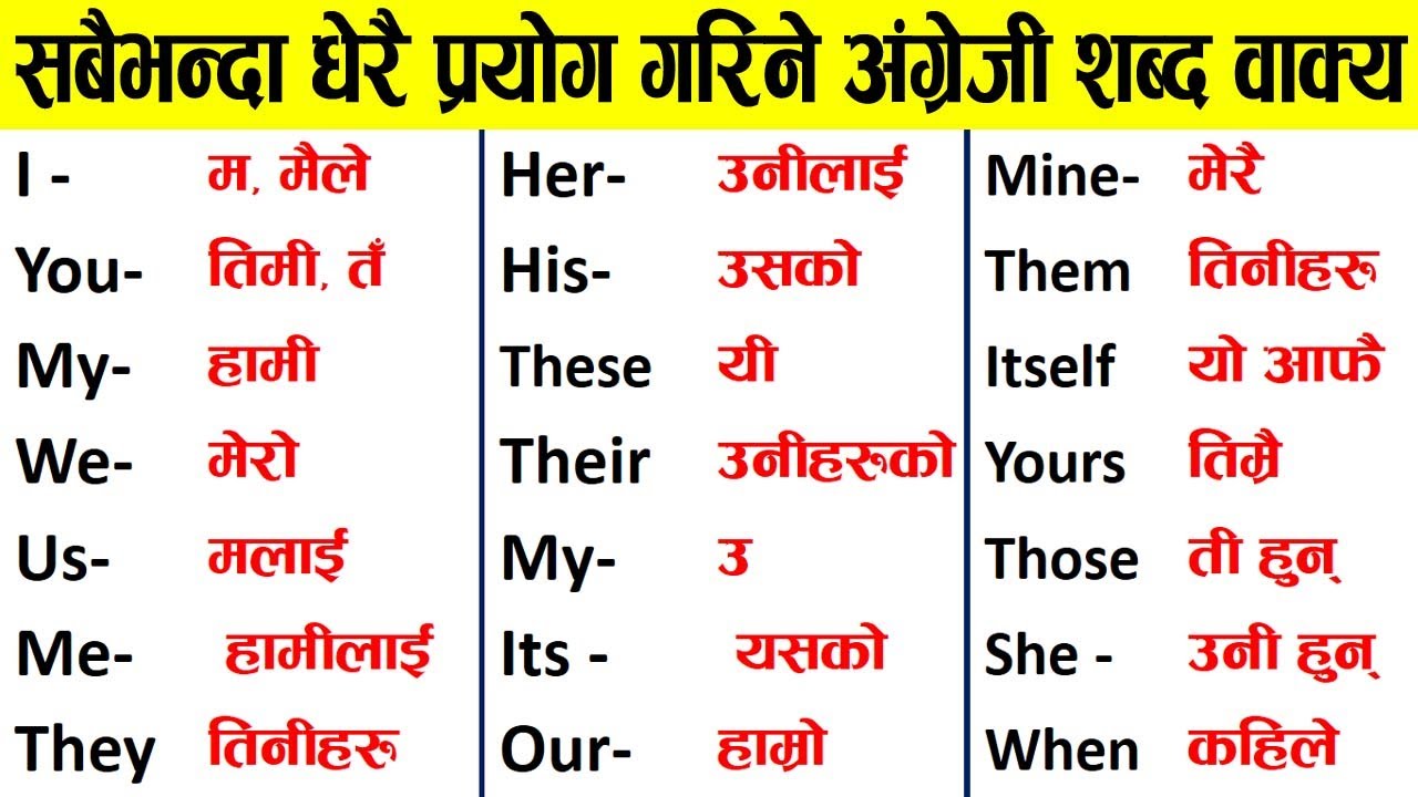 #English यसरि सिक्ने । इंग्लिस सिक्ने सजिलो र गजबको तरिका । अंग्रेजी जान्न यी शब्दहरु जन्नुहोस सजिलै