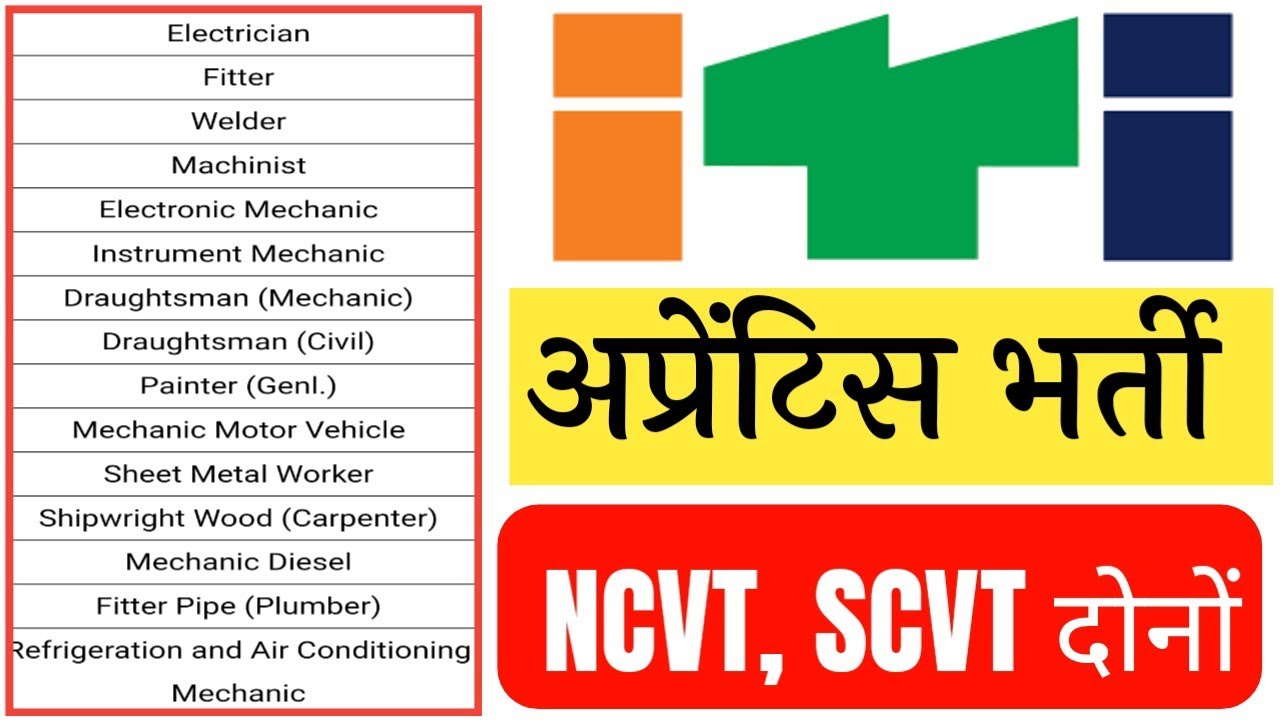 iti jobs 2020 | iti job | ITI  |iti recruitment 2020 | ITI VACANCY 2020 | ITI JOBS 2020