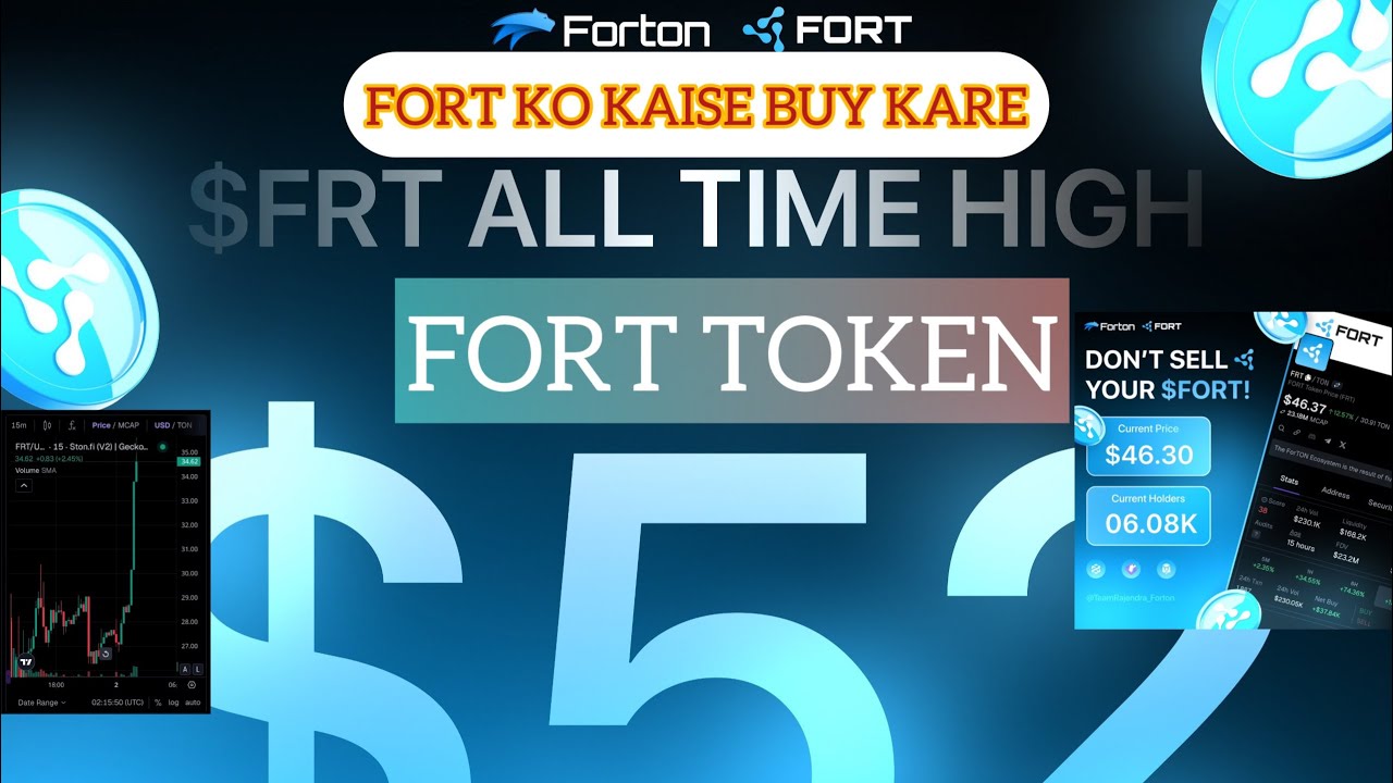 FORT Token kaise buy kare  full jankari Forton me fort