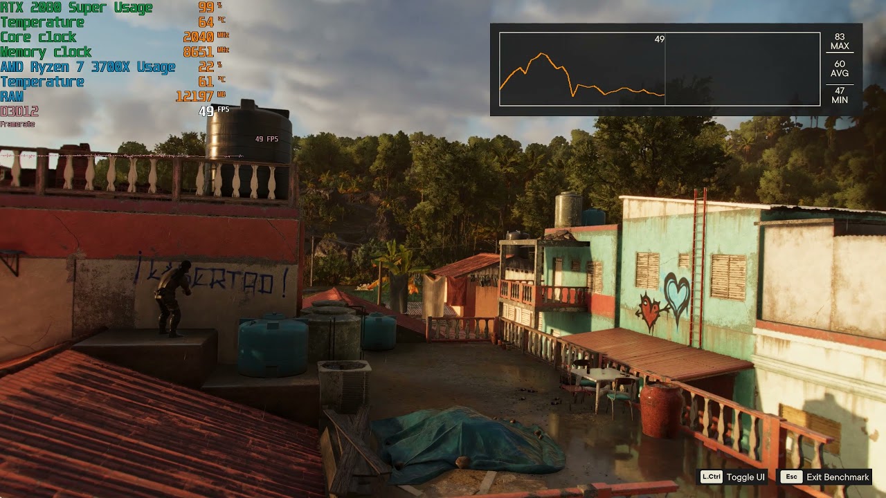 FAR CRY 6 ULTRA MAX SETTINGS RTX 2080 SUPER R7 RYZEN 3700X 1440p