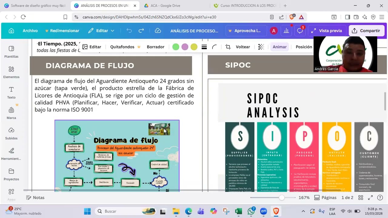 INTRODUCCION A LOS PROCESOAS FICHA 51324