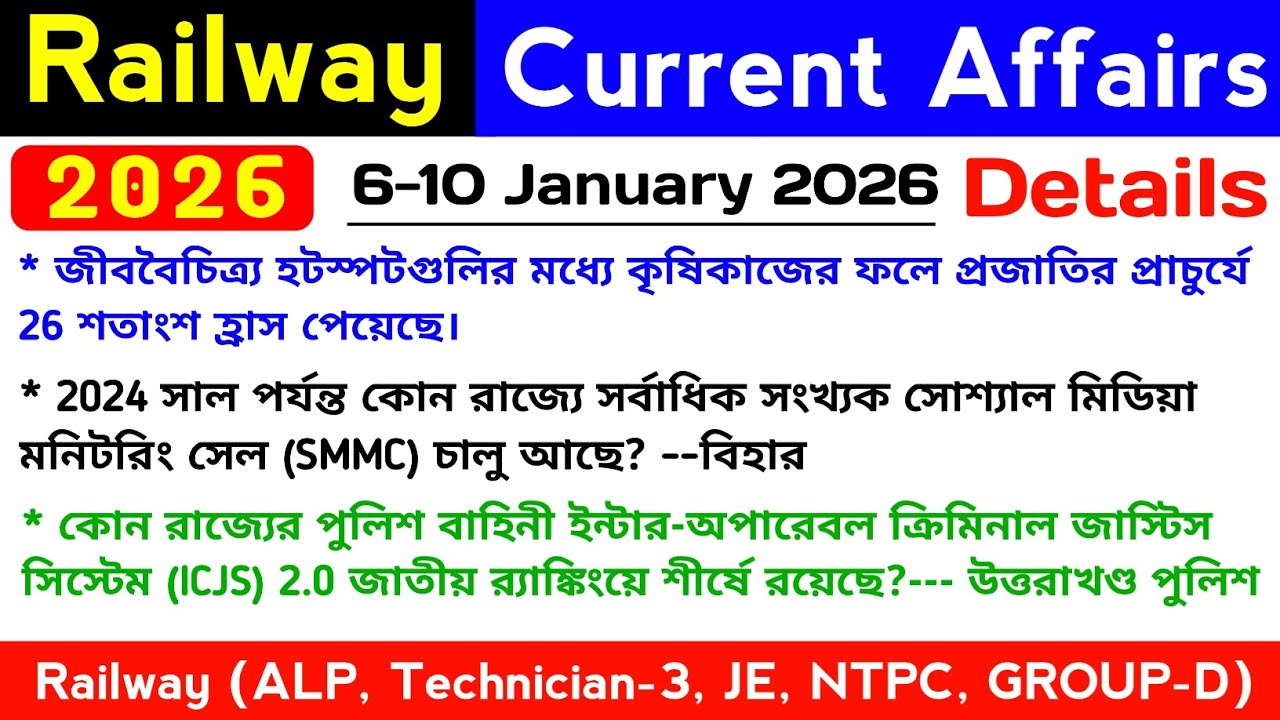 Railway Current Affairs 2026 | 6-10 January 2026 || rrb Group-d Current Affairs class | ntpc C.A.