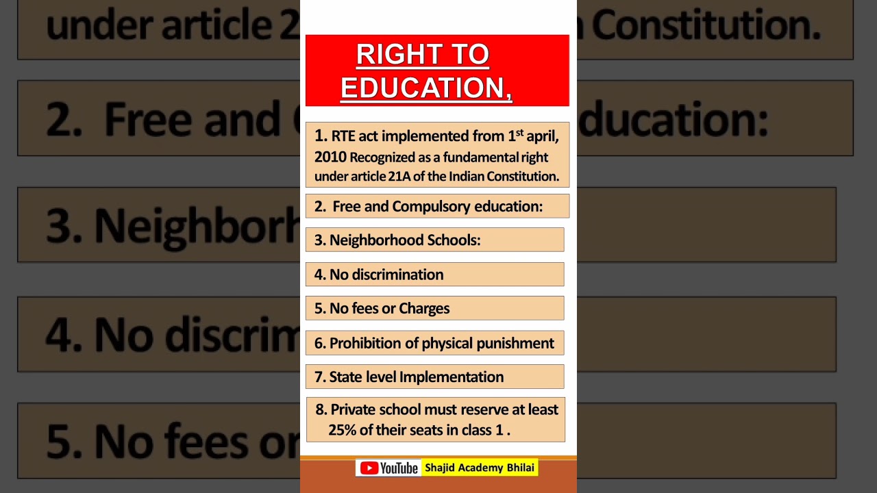 Right to Education Explained | RTE Act 2009 | Free Education in India |