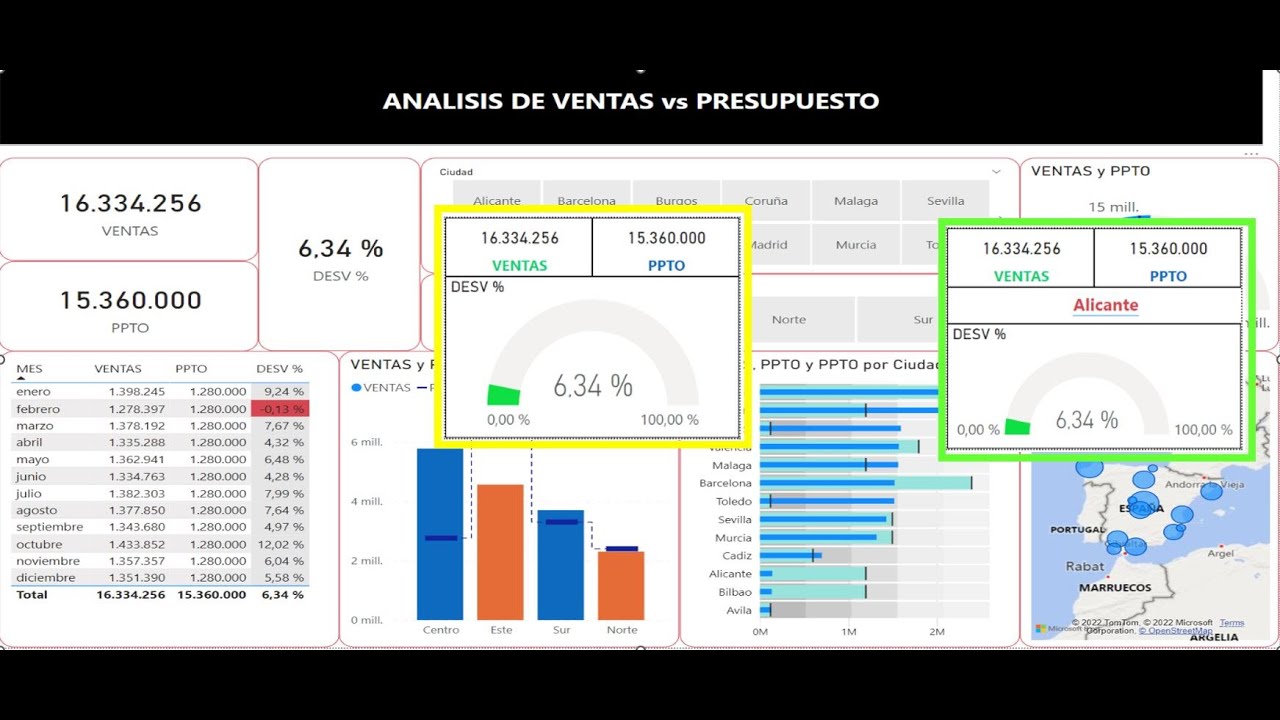 #164 POWER BI - TRUCOS CON TOOLTIPS  (MEDIDORES Y CONDICIONALES)