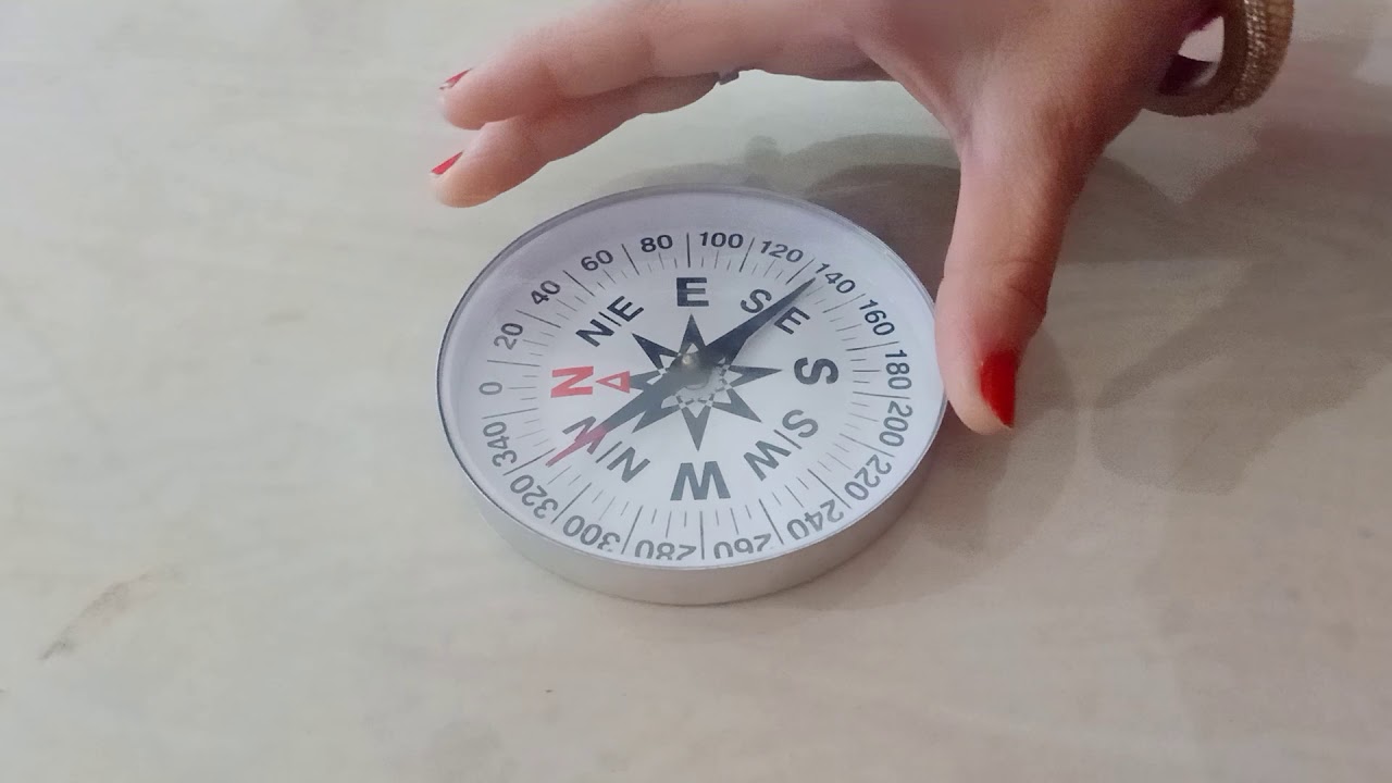How to determine the direction by Compass needle