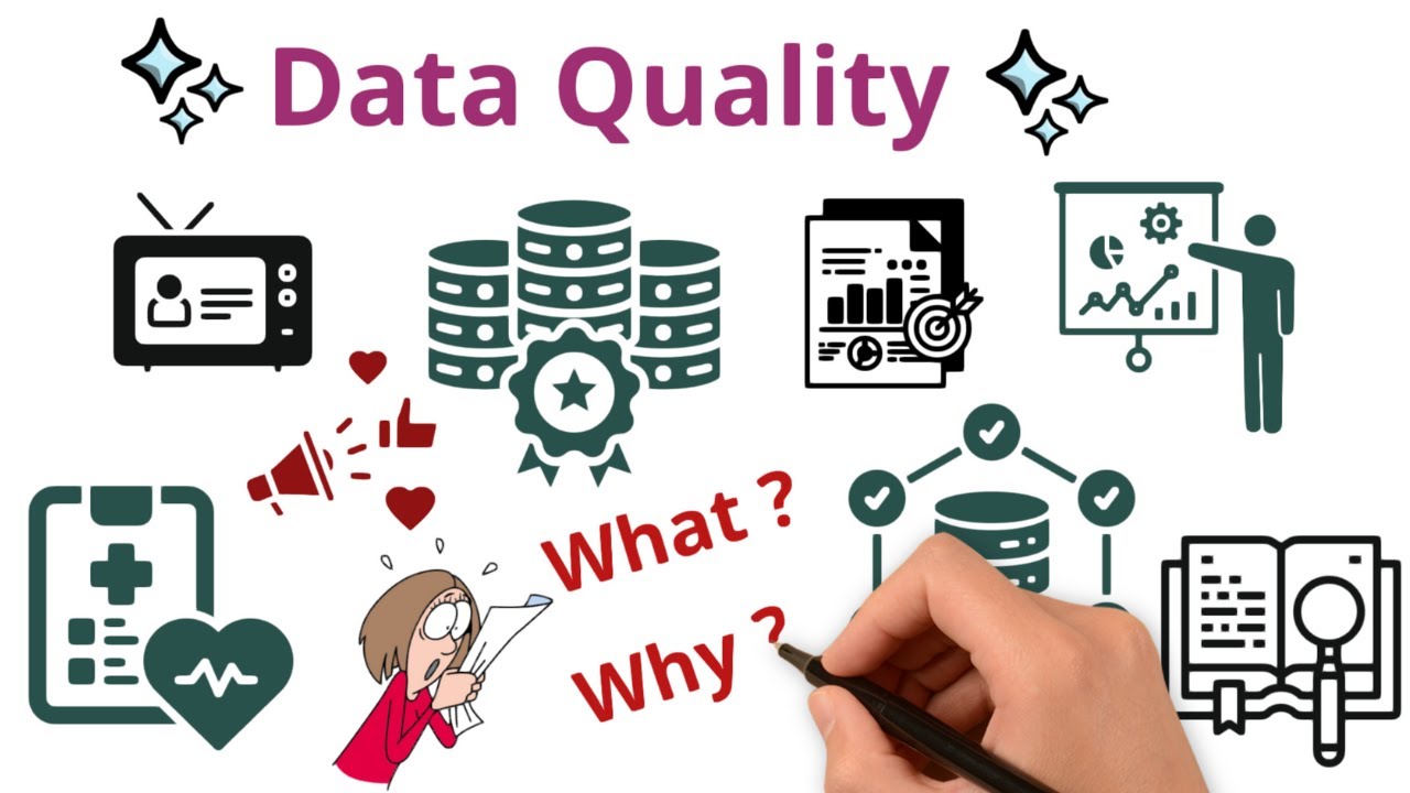 📊📈What is Data Quality? Why is it important?